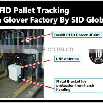 Warehouse RTLS UHF RFID solution -SID Global