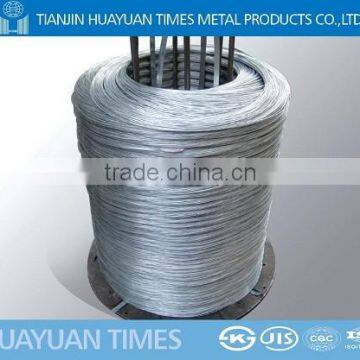 STABLE QUALITY!1.9mm Galvanized Iron Wire From Tianjin (made in China) photo-5