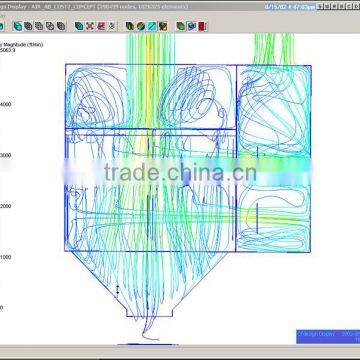 Dust Collector Machine For CNC Router, SFC