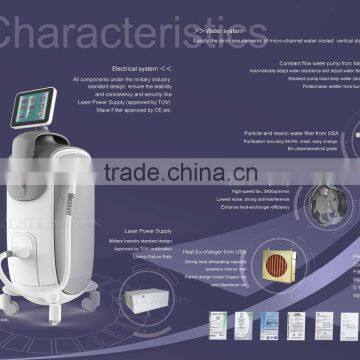 500w 808nm Diode Laser Facial Hair Loss Treatment for Sale up to 20 Million Shots (S808 +) photo-3