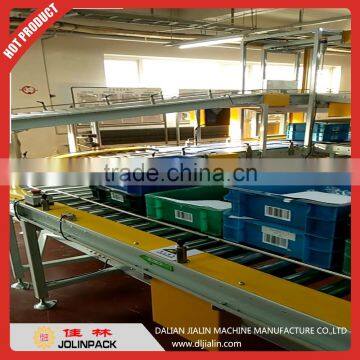 With air cylinder conveyor line