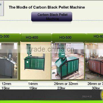 carbon black pellet machine (The carbon black used tyres tyre oil)