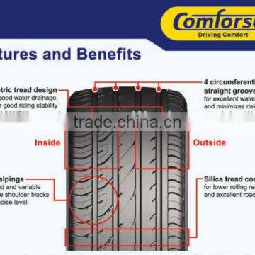 High Quality Car Tires, Suv Tires,china Tyre,comforser Brand Chinese Tyres photo-2
