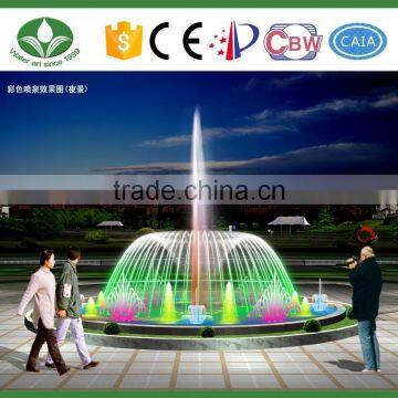 Adjustable Water Fountain Nozzle photo-2