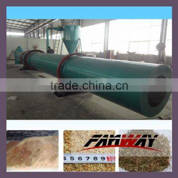 Lowest price rotary drum dryer's price/used drum sand dryer