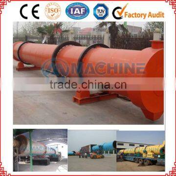 Professional Sawdust Rotary Drum Dryer Factory photo-2