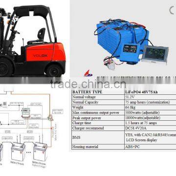 LiFePo4 48V 75Ah electronic forklift battery