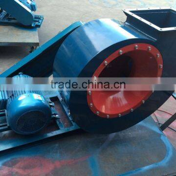 4-68 industrial electric fan centrifugal mechanical ventilation