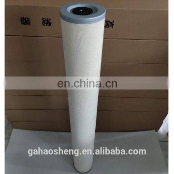 Pleated Filter Element, Filter Element Of Pressure Filter, Polyester Coalescence Filter photo-4