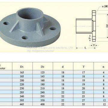 PVC-M PVC Pipe PVC -U Pipe photo-4