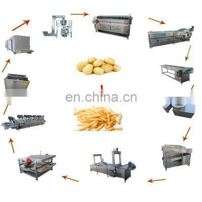 Professional Manufacturer Automatic Potato Chips Making Machine Price. photo-2
