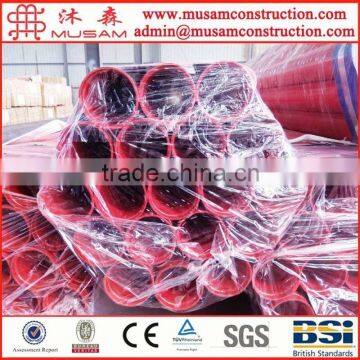 ASTMA795 -07 Hot Dip Galvanized Steel Pipe for Fire Protection photo-5