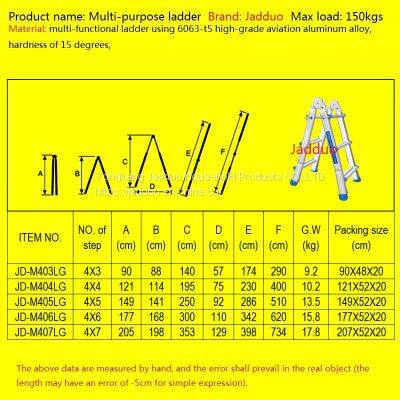 Little Gaint Ladder photo-2