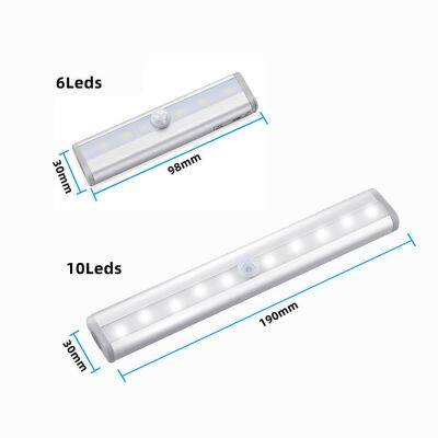 LED Smart Sensor Cabinet Light Corridor Wall Light Indoor Living Room Aluminum Night Lamp