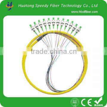 Best price for APC Optical Fiber Pigtail
