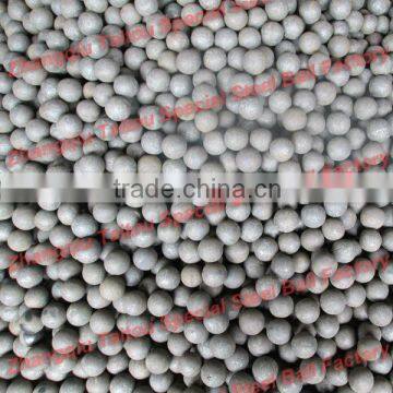 Top Quality Forged Carbon Steel Ball For Mine Industry