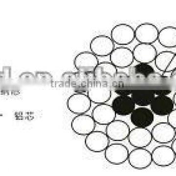 Aluminium conductor steel-reinforced ACSR wire-ACSR conductor weasel type