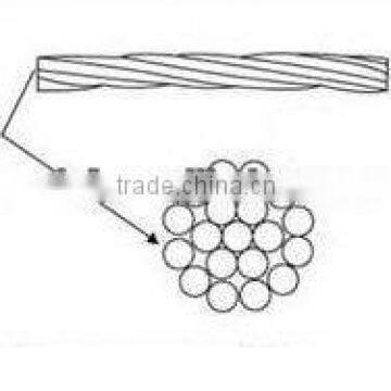 AAAC bare wire use for Overhead Transmission Power Cable--ABC Cable