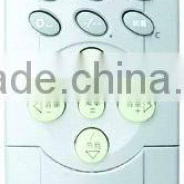 TV remote control