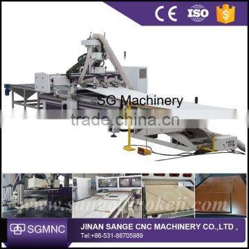 Panel Furniture Production Line