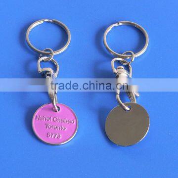 reusable shopping trolley 1 euro coin token holder keyring