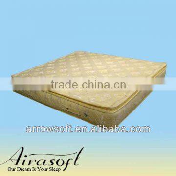 SC870 Memory foam pillow top well pocket spring mattress pad