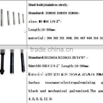 double end head stud bolt