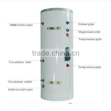 Solar Storage Tank