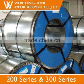 ASTM JIS AISI 201 Accessories Stainless Steel Polishing Coil Metal Suppliers photo-4