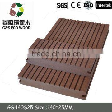 2015HOT sale wood plastic decking!/composite flooring /plastic board price