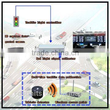 Advanced wireless vehicle detector loop for traffic intersection controller system