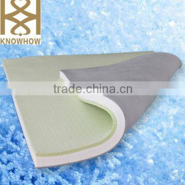 Best Price and Nice Quality Natural Latex Mattress