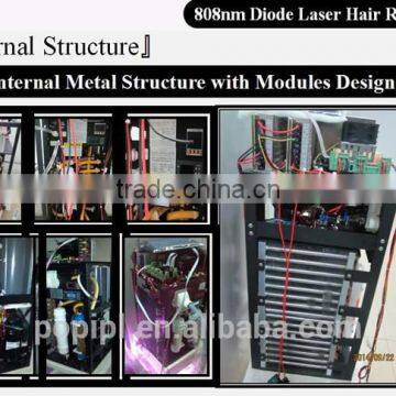 Top Quality Best Performance Convenient Laser Hair Removal DL7 photo-6