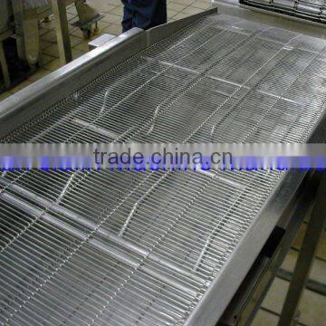 production line conveyor