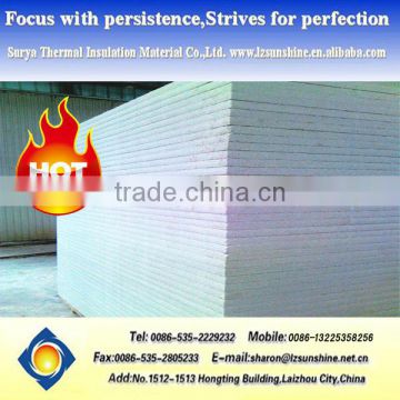 A1 Class Fireproof Insulation Products Insulation Expanded High Quality Perlite Door Core Board