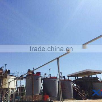 Large Capacity Copper Ore Dressing Machine , Copper Ore Dressing Machine for Metal Industry photo-4