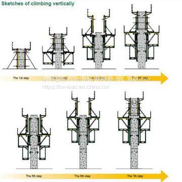Self-climbing Formwork photo-3