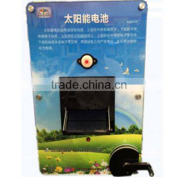 Solar Cell of Science Wisdom Wall