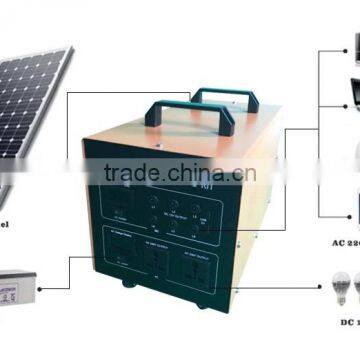 Popular Poly & Mono Solar Panel 5W-60W Manufacturer in China photo-6
