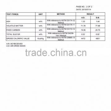 Oupusen 8 mm Indonesia Bulk Iron Wood Pellets photo-5