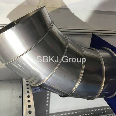 HYDRAULIC GORELOCKER photo-3