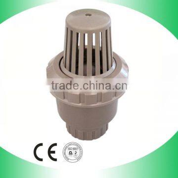 2015 Hot Sale High Quality Check Valve photo-4