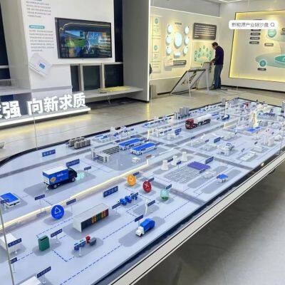 New Energy Sand Table Model Manufacturer photo-1