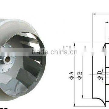 Centrifugal Fan Impeller photo-2