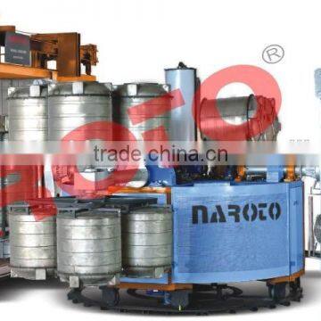 rotational molding equipment