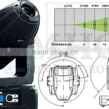 high power led spot light