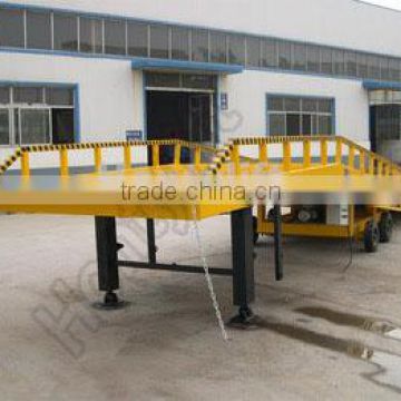 hydraulic yard ramp