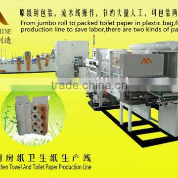 full automatic toilet paper making line