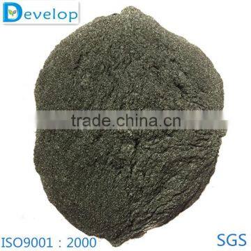 Natural Micronized Graphite - Flake Powder