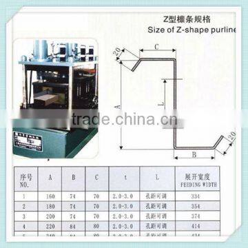 Automatic Z Roll Forming Machine For Z Steel Purlin photo-2